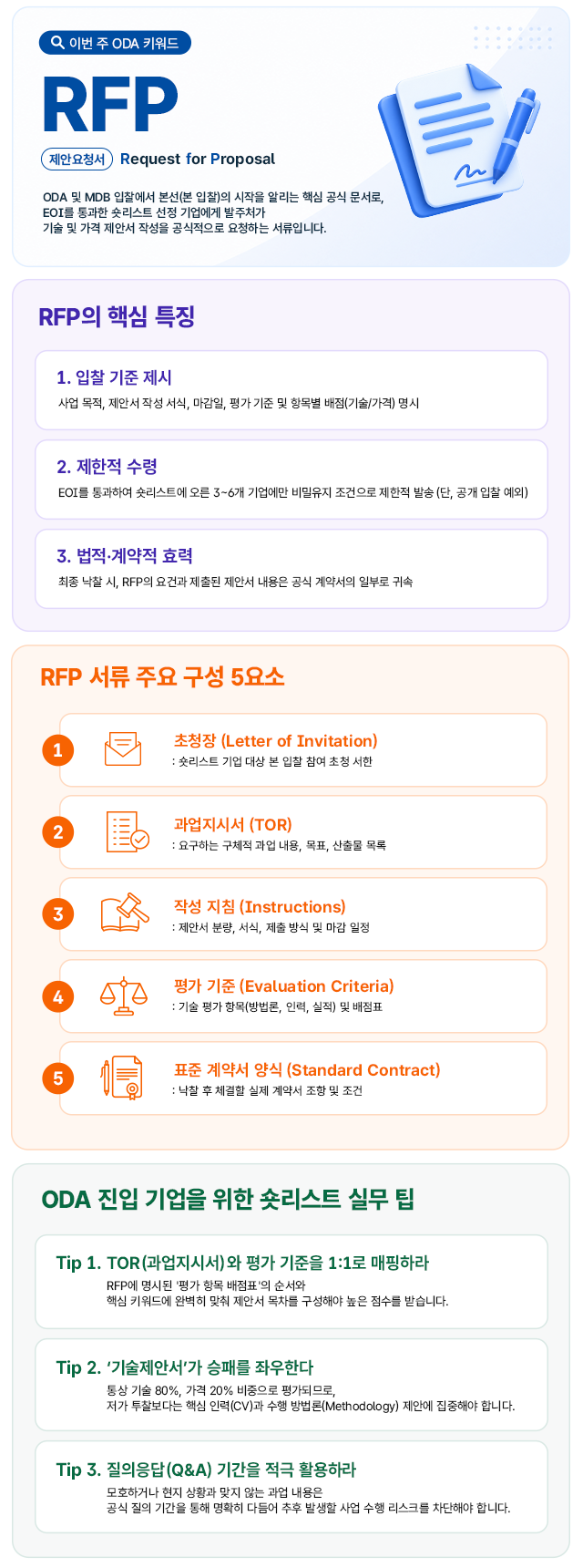 KOICA 기업 ODA 역량강화 통합 지원 플랫폼.png